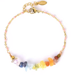 7 Chakras Reiki Pink Bracelet